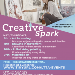 Creative Spark May